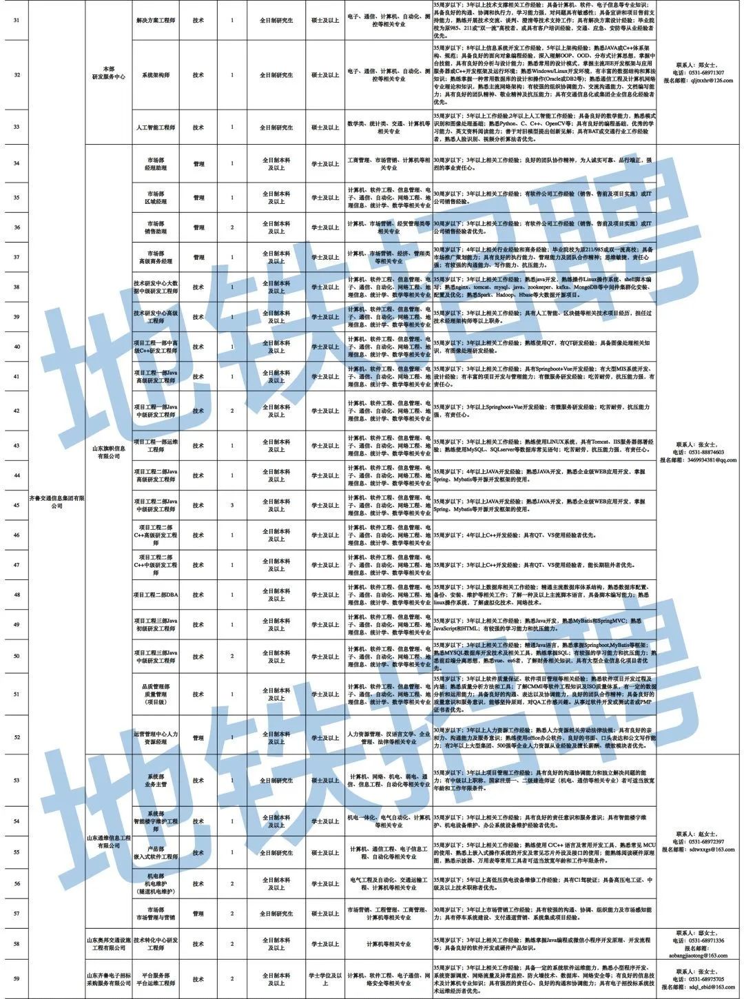 微信图片_20200330160544.jpg